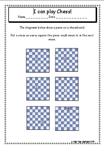 How Chess Pieces Move: The Complete Chess Pieces Guide for