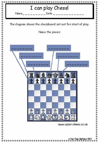 Cyber Chess Beginner S Level A Chess Tutorial Site Designed For Children And The Young In Mind Who Want To Learn How To Play Chess